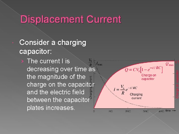 Displacement Current Consider a charging capacitor: › The current I is decreasing over time