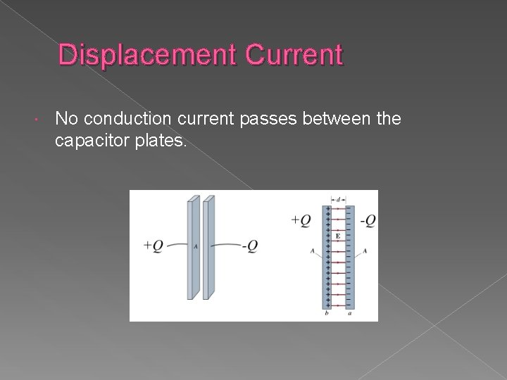 Displacement Current No conduction current passes between the capacitor plates. 