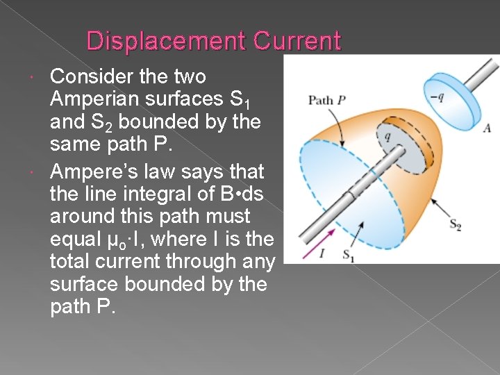 Displacement Current Consider the two Amperian surfaces S 1 and S 2 bounded by