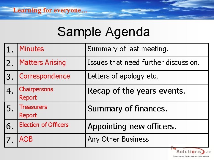 Learning for everyone… Sample Agenda 1. Minutes Summary of last meeting. 2. Matters Arising