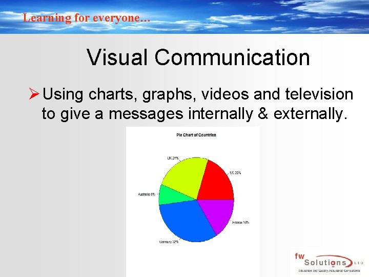 Learning for everyone… Visual Communication Ø Using charts, graphs, videos and television to give