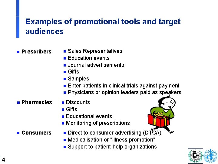 Examples of promotional tools and target audiences n Prescribers n n n n Pharmacies