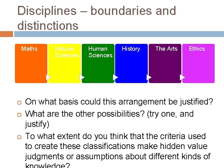 Disciplines – boundaries and distinctions Maths Natural Sciences Human Sciences History The Arts Ethics