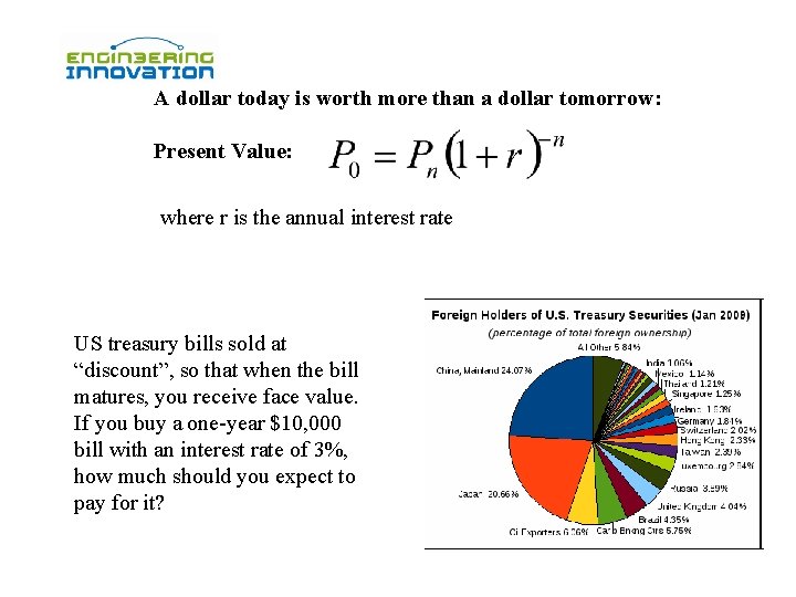 A dollar today is worth more than a dollar tomorrow: Present Value: where r
