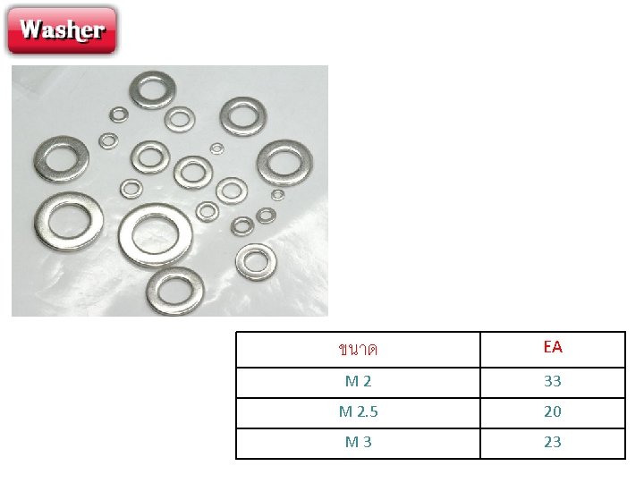 ขนาด EA M 2 33 M 2. 5 20 M 3 23 