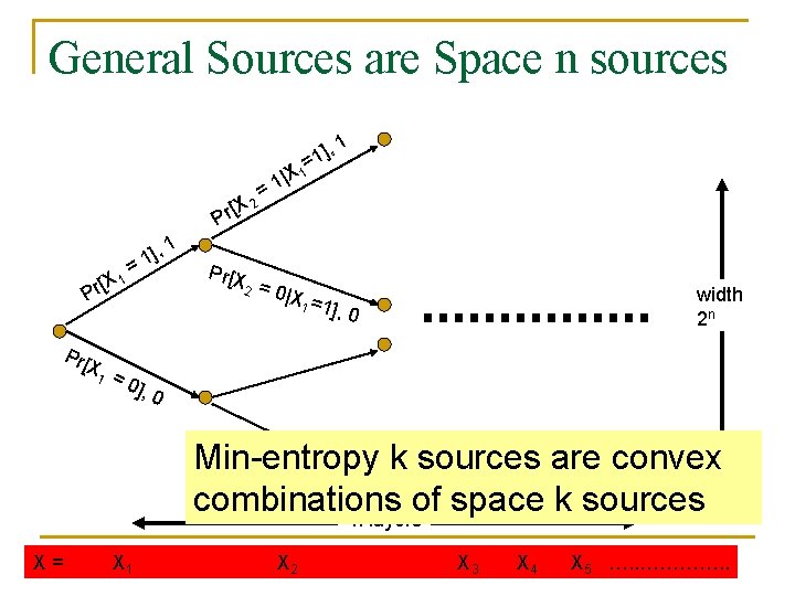 General Sources are Space n sources 1 , ] =1 [X 2 r P