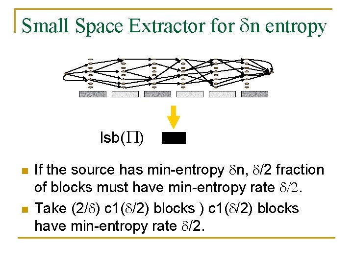 Small Space Extractor for n entropy lsb( ) n n If the source has