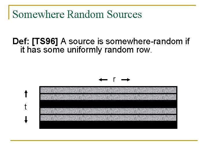 Somewhere Random Sources Def: [TS 96] A source is somewhere-random if it has some