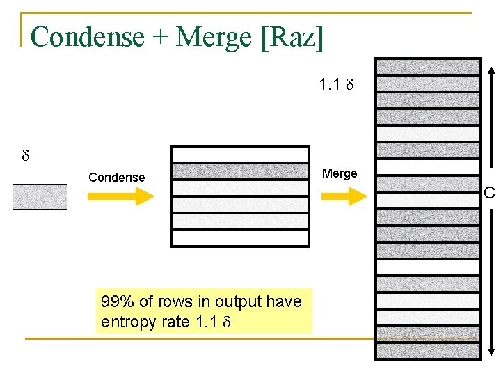 Condense + Merge [Raz] 1. 1 Condense 99% of rows in output have entropy