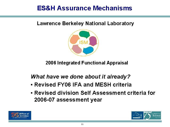 ES&H Assurance Mechanisms Lawrence Berkeley National Laboratory 2006 Integrated Functional Appraisal What have we ES&H Assurance Mechanisms Lawrence Berkeley National Laboratory 2006 Integrated Functional Appraisal What have we
