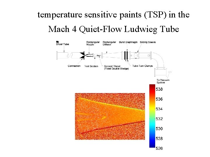 temperature sensitive paints (TSP) in the Mach 4 Quiet-Flow Ludwieg Tube 