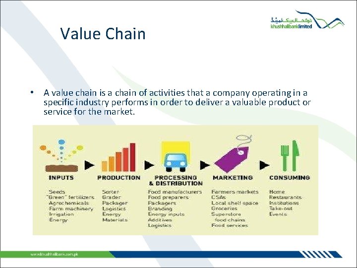 Value Chain • A value chain is a chain of activities that a company