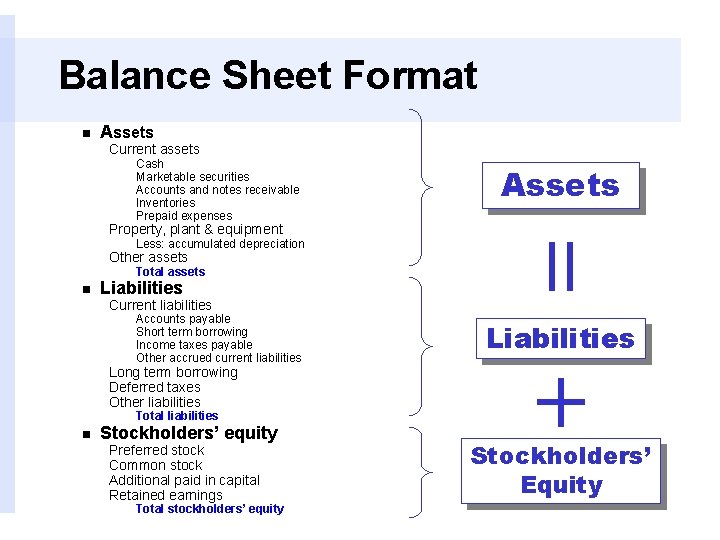 Balance Sheet Format n Assets Current assets Cash Marketable securities Accounts and notes receivable