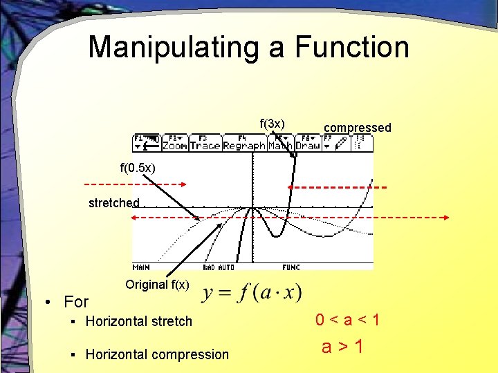 Manipulating a Function f(3 x) compressed f(0. 5 x) stretched Original f(x) • For