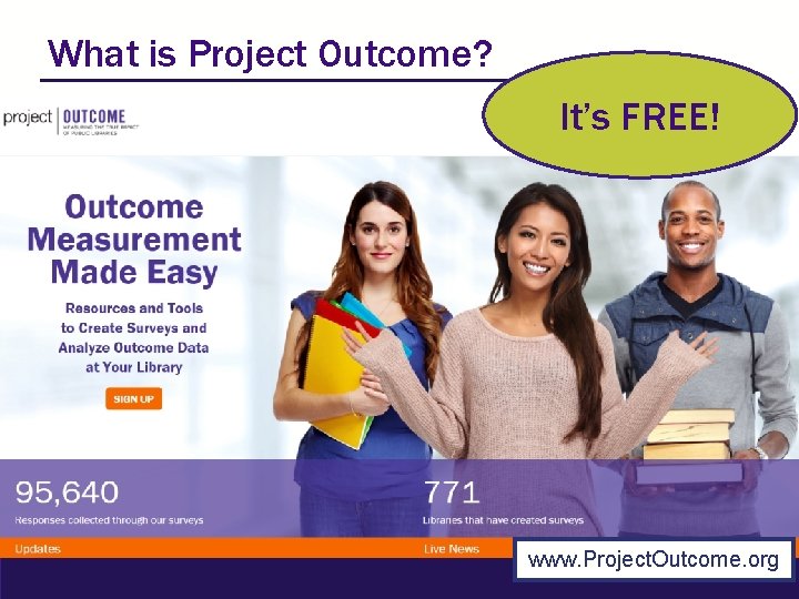 What is Project Outcome? It’s FREE! www. Project. Outcome. org 