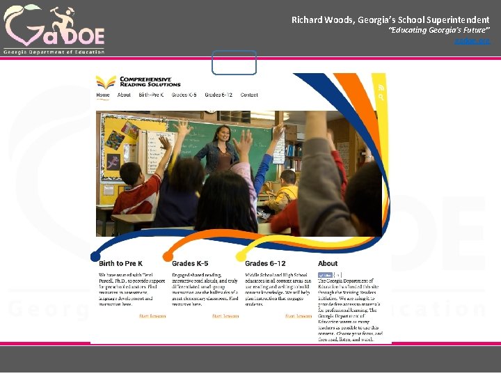 Richard Woods, Georgia’s School Superintendent “Educating Georgia’s Future” gadoe. org 