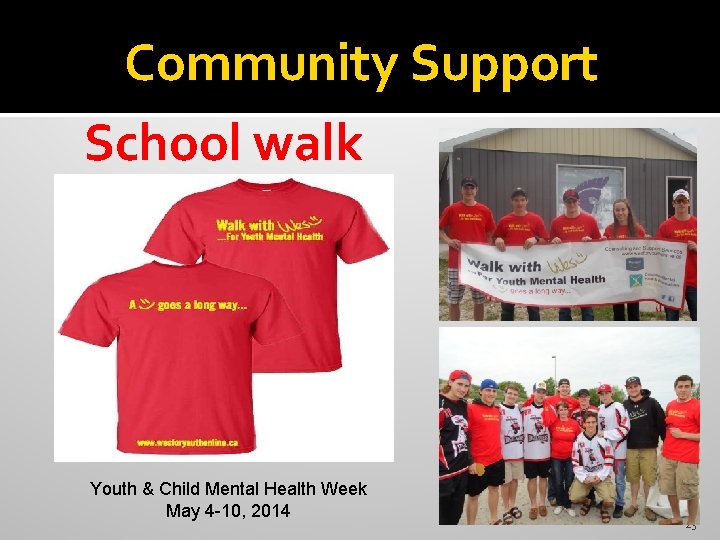 Community Support School walk Youth & Child Mental Health Week May 4 -10, 2014
