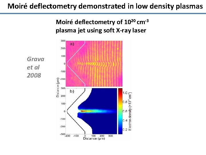 Moiré deflectometry demonstrated in low density plasmas Moiré deflectometry of 1020 cm-3 plasma jet