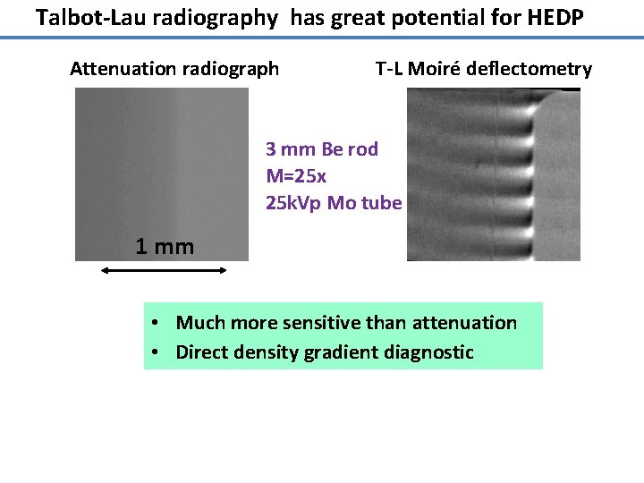 Talbot-Lau radiography has great potential for HEDP Attenuation radiograph T-L Moiré deflectometry 3 mm