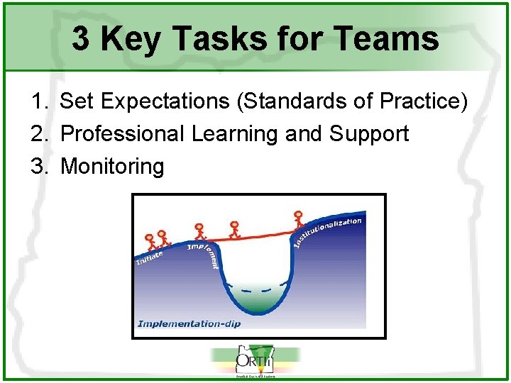 3 Key Tasks for Teams 1. Set Expectations (Standards of Practice) 2. Professional Learning