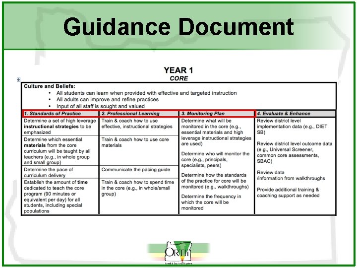 Guidance Document 