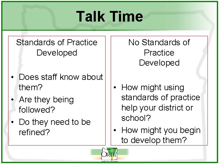 Talk Time Standards of Practice Developed • Does staff know about them? • Are