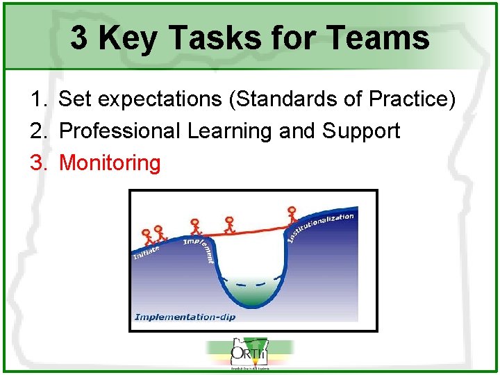 3 Key Tasks for Teams 1. Set expectations (Standards of Practice) 2. Professional Learning
