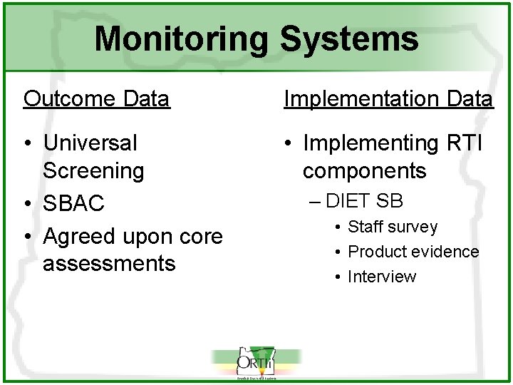 Monitoring Systems Outcome Data Implementation Data • Universal Screening • SBAC • Agreed upon