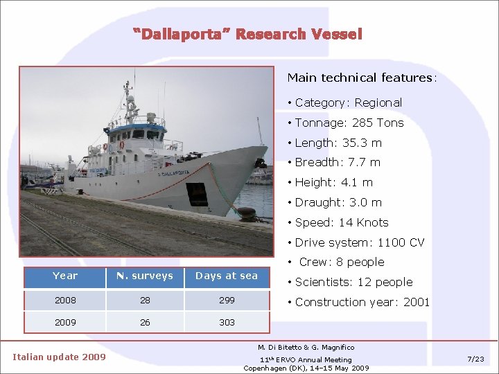 “Dallaporta” Research Vessel Main technical features: • Category: Regional • Tonnage: 285 Tons •