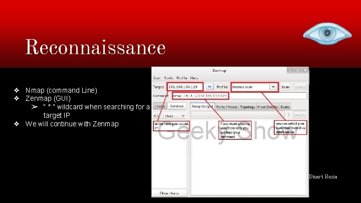 Reconnaissance ❖ Nmap (command Line) ❖ Zenmap (GUI) ➢ “ * ” wildcard when