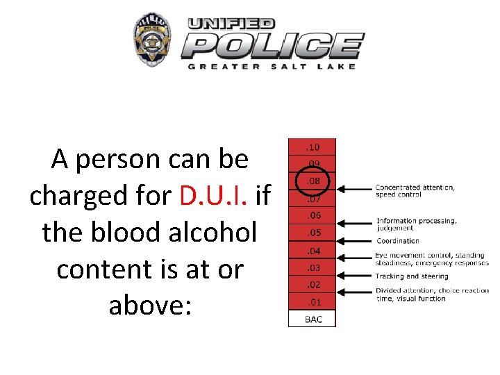 A person can be charged for D. U. I. if the blood alcohol content
