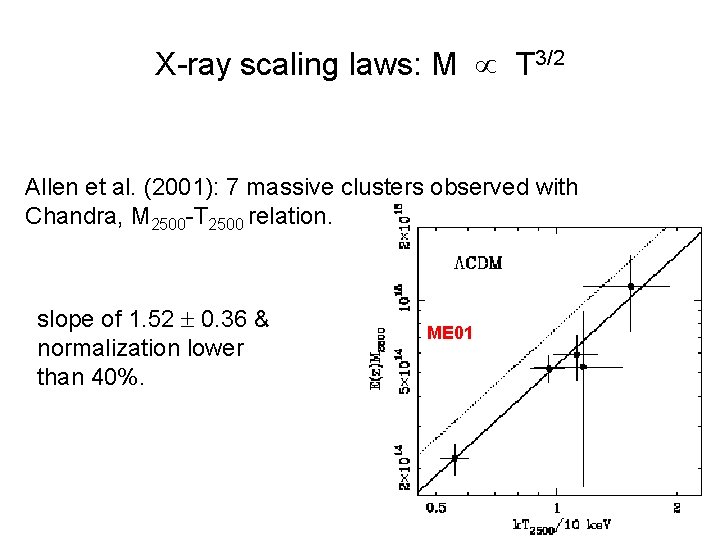 X-ray scaling laws: M T 3/2 Allen et al. (2001): 7 massive clusters observed X-ray scaling laws: M T 3/2 Allen et al. (2001): 7 massive clusters observed
