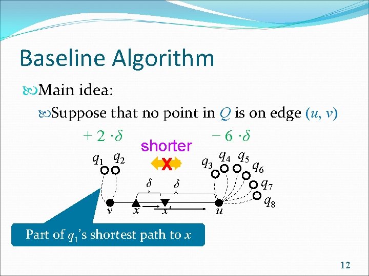 Baseline Algorithm Main idea: Suppose that no point in Q is on edge (u,