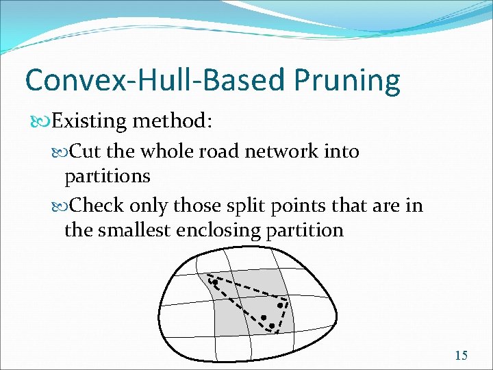 Convex-Hull-Based Pruning Existing method: Cut the whole road network into partitions Check only those