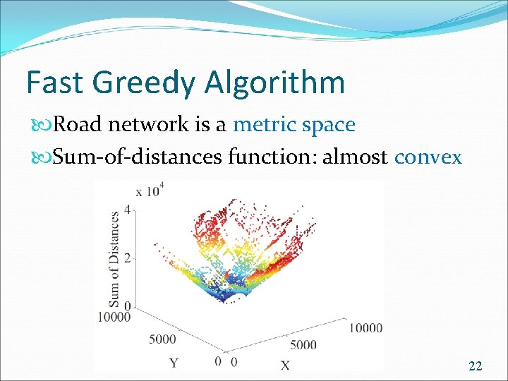 Fast Greedy Algorithm Road network is a metric space Sum-of-distances function: almost convex 22