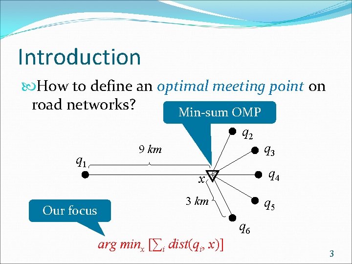 Introduction How to define an optimal meeting point on road networks? Min-sum OMP q