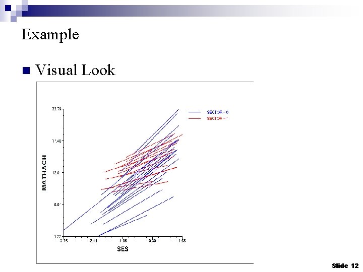 Example n Visual Look Slide 12 