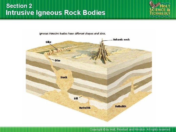Section 2 Intrusive Igneous Rock Bodies Copyright © by Holt, Rinehart and Winston. All