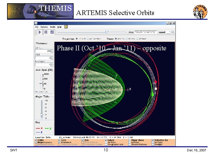 ARTEMIS Selective Orbits Phase II (Oct ’ 10 – Jan ’ 11) – opposite