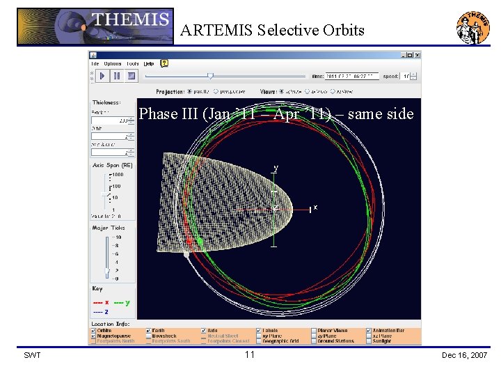 ARTEMIS Selective Orbits Phase III (Jan ’ 11 – Apr ’ 11) – same