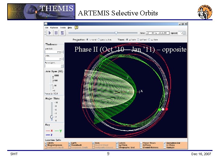 ARTEMIS Selective Orbits Phase II (Oct ’ 10 – Jan ’ 11) – opposite