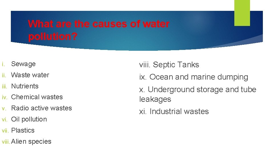 What are the causes of water pollution? i. Sewage viii. Septic Tanks ii. Waste