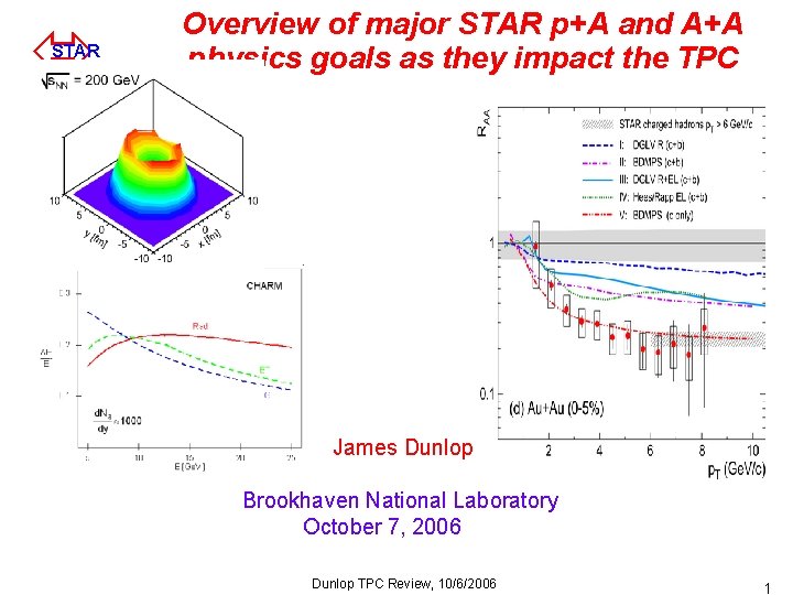 ó STAR Overview of major STAR p+A and A+A physics goals as they impact