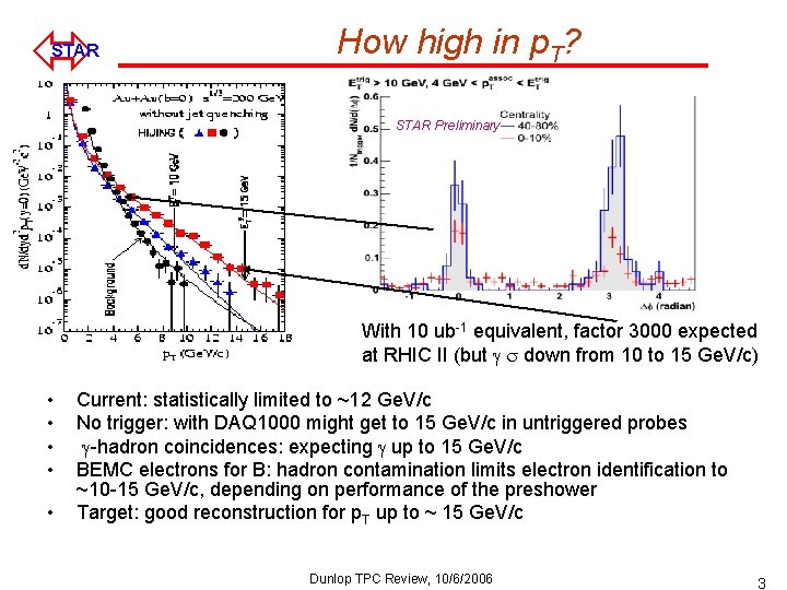 ó STAR How high in p. T? STAR Preliminary With 10 ub-1 equivalent, factor