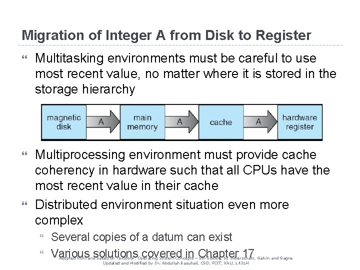 Migration of Integer A from Disk to Register Multitasking environments must be careful to Migration of Integer A from Disk to Register Multitasking environments must be careful to