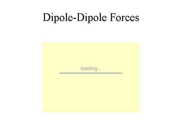 Dipole-Dipole Forces 