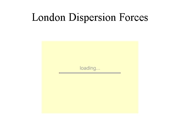 London Dispersion Forces 