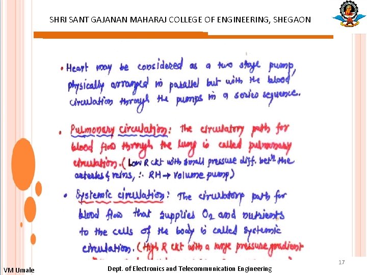 SHRI SANT GAJANAN MAHARAJ COLLEGE OF ENGINEERING, SHEGAON : VM Umale Dept. of Electronics