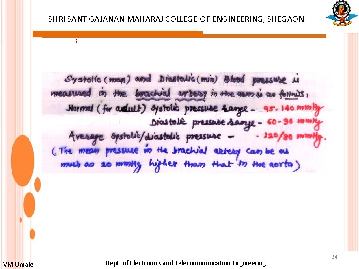 SHRI SANT GAJANAN MAHARAJ COLLEGE OF ENGINEERING, SHEGAON : VM Umale Dept. of Electronics