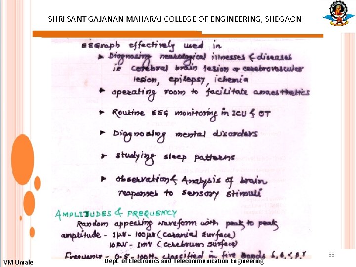 SHRI SANT GAJANAN MAHARAJ COLLEGE OF ENGINEERING, SHEGAON : VM Umale Dept. of Electronics